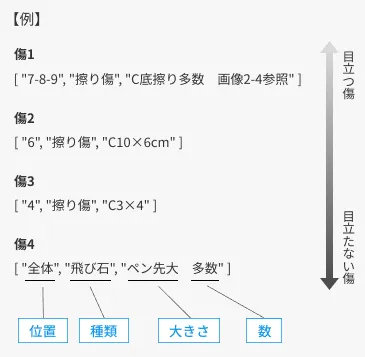ＡＫＥ９１９ セレナ DBA-C26 Fバンパーホースメント K23 014390 20S MR20DD ＡＫＥ９１９ セレナ DBA-C26 Fバンパーホースメント K23 014390 20S